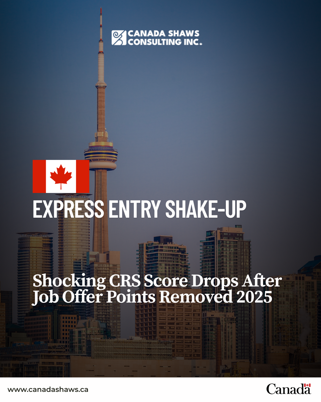 Toronto skyline with CN Tower at sunset, overlaid with Canada Shaws Consulting Inc. branding and the title "Express Entry Shake-Up: Shocking CRS Score Drops After Job Offer Points Removed 2025