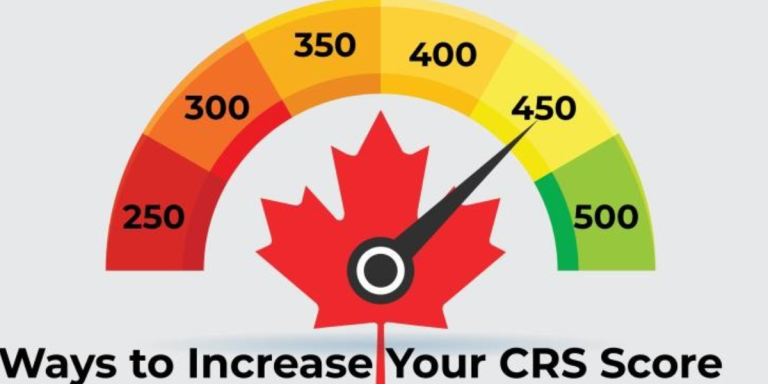 Canada Startup Visa Processing Time A Complete Guide 1200 x 600 px 2025 07 07T192238.107